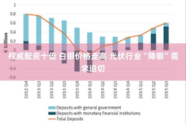 权威配资十倍 白银价格走高 光伏行业“降银”需求迫切