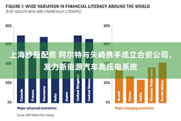 上海炒股配资 阿尔特与矢崎携手成立合资公司，发力新能源汽车高压电系统