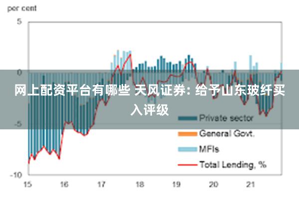 网上配资平台有哪些 天风证券: 给予山东玻纤买入评级