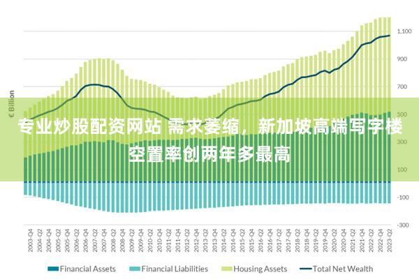 专业炒股配资网站 需求萎缩，新加坡高端写字楼空置率创两年多最高