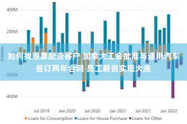 如何找股票配资客户 加拿大工会批准与通用汽车签订两年合同 员工薪资实现大涨