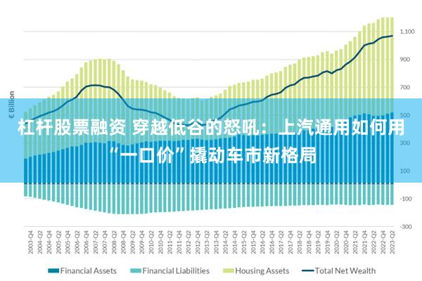 杠杆股票融资 穿越低谷的怒吼：上汽通用如何用“一口价”撬动车市新格局