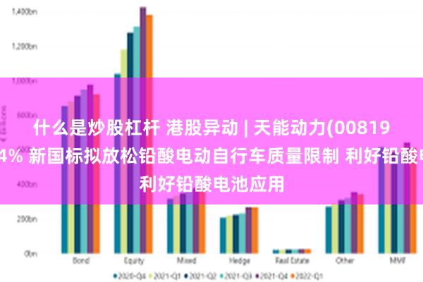 什么是炒股杠杆 港股异动 | 天能动力(00819)现涨超4% 新国标拟放松铅酸电动自行车质量限制 利好铅酸电池应用