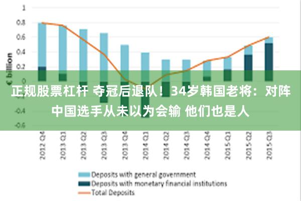 正规股票杠杆 夺冠后退队！34岁韩国老将：对阵中国选手从未以为会输 他们也是人