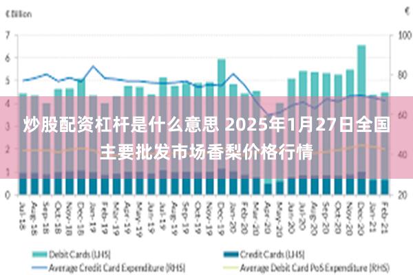 炒股配资杠杆是什么意思 2025年1月27日全国主要批发市场香梨价格行情