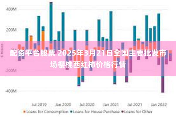 配资平台股票 2025年3月21日全国主要批发市场樱桃西红柿价格行情